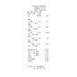 Balança comercial com ticket RTI - Baxtran | Ticket, CE-M, 6/15/30 kg