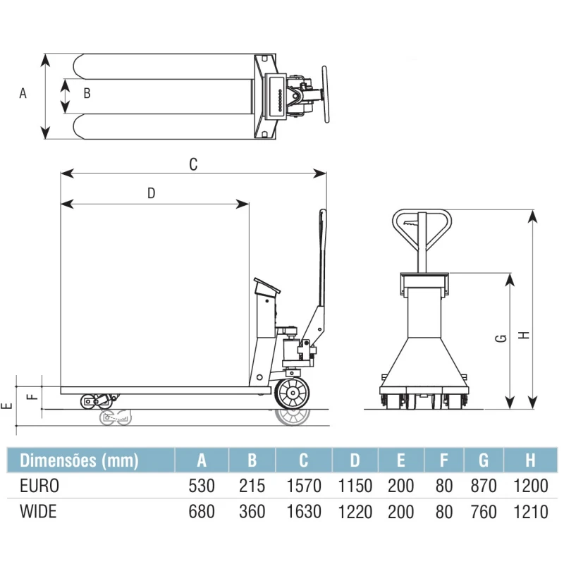 Porta paletes com balança TP410 WIDE INOX - Baxtran | Alcance 2000 kg